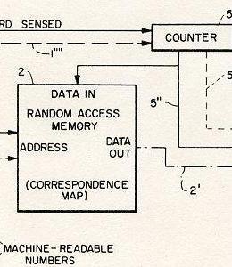 Portion of a patent page