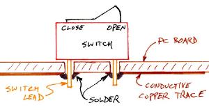 A rocker-style DIP-switch on a PC board